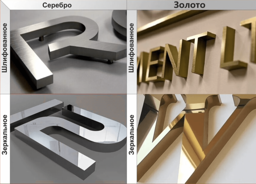 варианты стальных букв